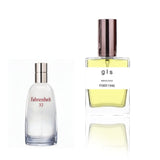 عطر  مستوحى من فهرنهايت 32